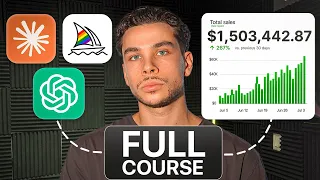 FULL COURSE: How to Start Organic Dropshipping With AI (Step-by-Step)