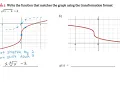 Graphing Cube Root Functions