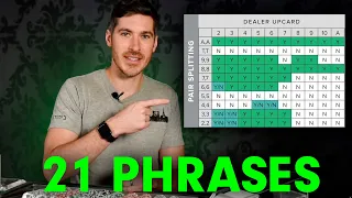 The Fastest Way to Memorize Blackjack Basic Strategy
