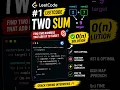 LeetCode Two Sum TOP 10 Easy Array Questions Explanation