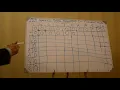 SmithWaterman Algorithm Local Alignment Part 1 Urdu Version