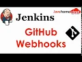 Github Webhook Integrating Jenkins With Github Trigger Jenkins Jobs using Github Webhooks