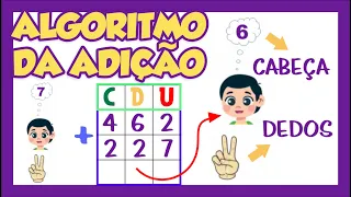 ALGORITMO DA ADIÇÃO - Vila Educativa