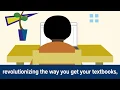 Equitable Access How It Works