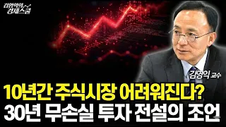 [특집] 30년간 연평균 30% 수익률 기록한 투자전설 드러켄밀러의 올해 투자전략을 공개합니다 (김영익 교수)