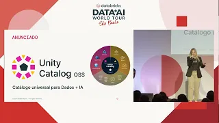 Governança de Dados e IA unificada: como Unity Catalog pode simplificar seus processos de negócio