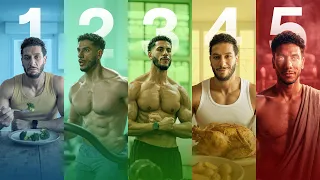 Les 5 niveaux de la PERTE DE GRAS expliqués (débutants à pro)