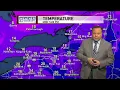 Meteorologist Josh Kozlowski FULL weather CBS5 at 6pm 1 10 22