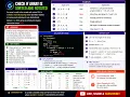 Check if Array Is Sorted and Rotated DSA Coding Interview Problem