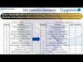 Capgemini SQL Interview Question Count Members in a Comma-Separated String