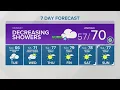 KING 5 weather