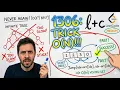 Infinite Loop Trap LeetCode 1306 Java Trick