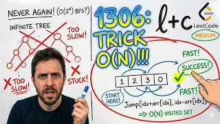 Infinite Loop Trap LeetCode 1306 Java Trick