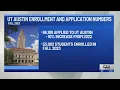 UT reaches record enrollment application numbers for fall semester