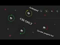 Dynamic SVG Progress Bar Using Html Pure CSS Animated circular progress bar Code with jatin
