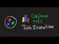Greedy Practice 1 - Table Decorations Codeforces