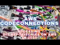Exploring AWS CodeConnections Setup Usage and Sharing across Organizations