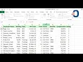 How to count row and column data with criteria using COUNTIF Excel Function
