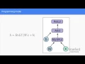 Lecture 7 Introduction to TensorFlow