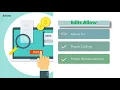 Modifiers and Resolving NCCI Edits