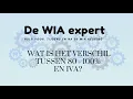 Download Lagu Wat is het verschil tussen 80-100% en een IVA-uitkering