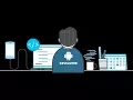 Hibernate Creating New Java Project