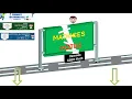 Matrices Part 1 Introduction and Operations