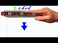 How to Play Billy Joel s Piano Man on a Tremolo Harmonica with 24 Holes
