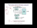 basic computer part 6