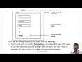 Using System Packages