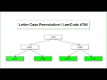 Letter Case Permutation LeetCode