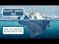 Adding and Subtracting Integers Mastery Check - NC 6 NS 9
