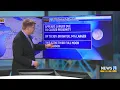 Super blue moon over West Michigan