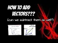 2D ADDITION OF VECTORS Force Systems Case 1 to 3