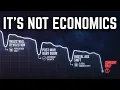 Birth Rates Dropped Before Every Major Power Transition in History It s Not About Economics