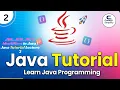 JDK JVM JRE Identifiers in Java Java Tutorial Lecture 2