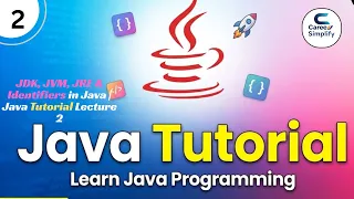 JDK JVM JRE Identifiers in Java Java Tutorial Lecture 2