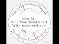 Basic Natal Astrology Personal Planets astro-seek com