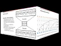 Time Series Encodings with Temporal Convolutional Networks