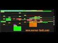 Fine-Tune Your Trading Strategy with Walk Forward Optimization for the Think or Swim platform