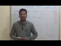 Stack using Linked List Code