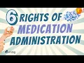 6 Rights of Medication Administration - Nursing Pharmacology