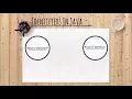 Lecture - 2 Identifiers in Java Core Java Tutorials for Beginners