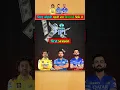 Download Lagu first ipl salary of ms dhoni rohit sharma and Virat Kohli #cricket #shorts