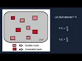 Fault Coverage Test Coverage Fault Simulation Yield in DFT