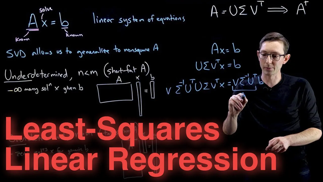 Linear Systems of Equations, Least Squares Regression, Pseudoinverse
