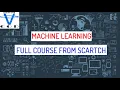 Hello World - Machine Learning Recipes Machine Learning Full Course
