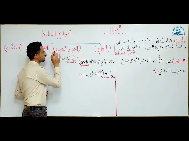 ⁣الدرس (13) النداء - اللغة العربية للصف الثاني المتوسط