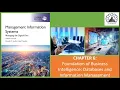 CHAPTER 6 Foundation of Business Intelligence Databases and Information