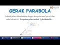 Download Lagu Gerak Parabola - Soal 13 Kecepatan peluru